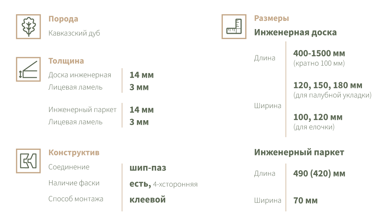 Характеристики. Размеры.